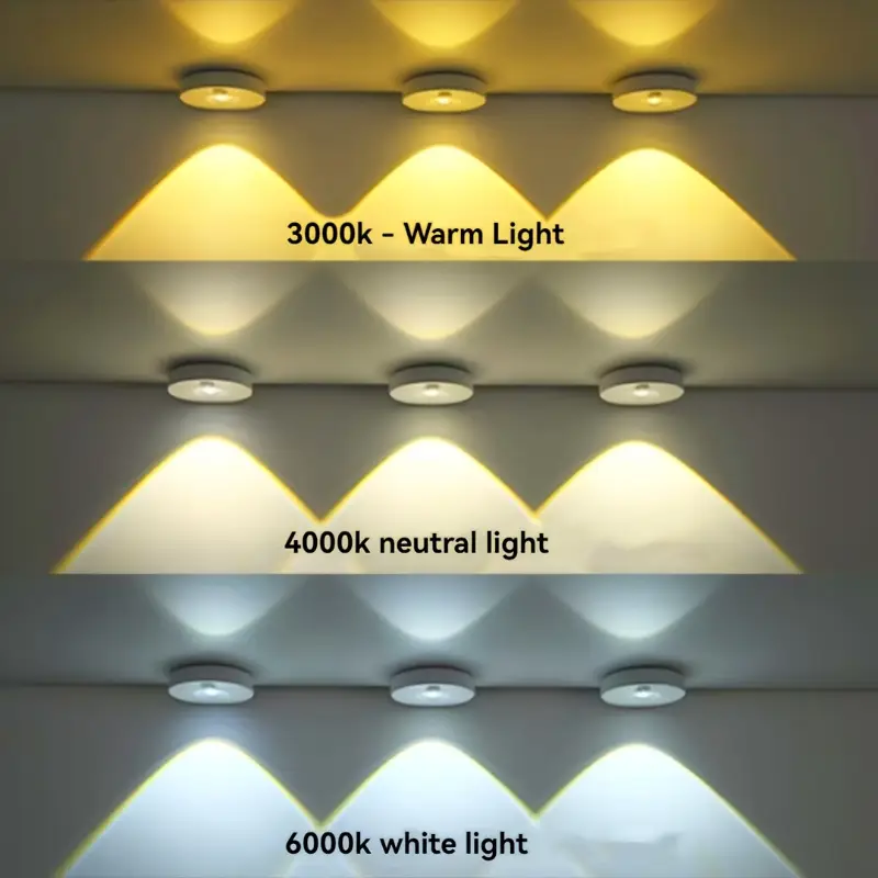3Pcs Rechargeable Closet Sensor Light Spot Light