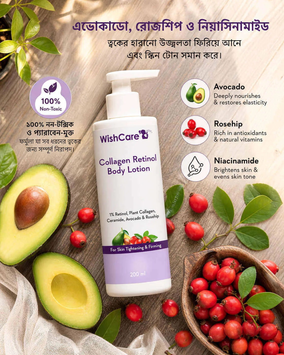 Wishcare Collagen Retinol Body Lotion 200ml
