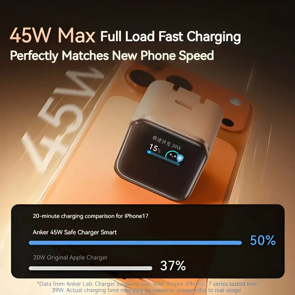 Anker Nano 45W GaN Charger with Display A121D
