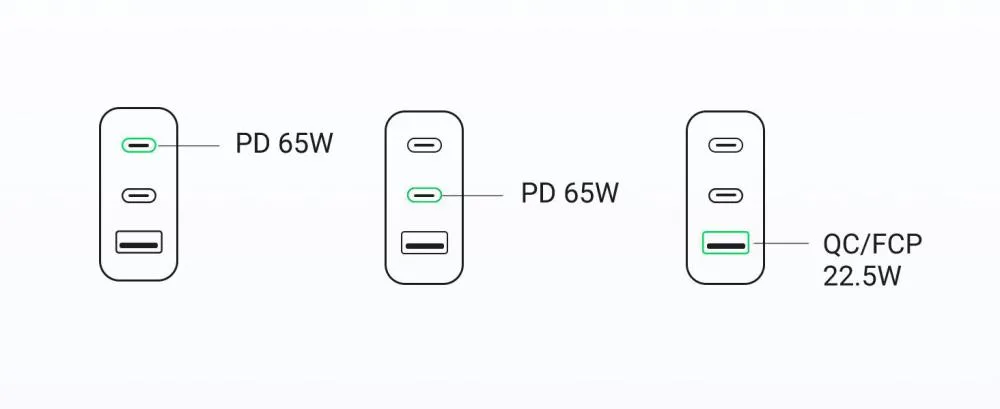 Ugreen CD244 Nexode 65W 3-Ports USB C Wall Charger with Type-C to Type-C Cable Ugreen CD244 Nexode 65W 3-Ports USB C Wall Charger with Type-C to Type-C Cable