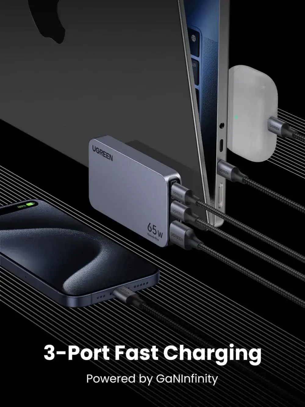 UGREEN Nexode Pro 15817 65W 3 Port GaN Ultra-Slim Fast Charger