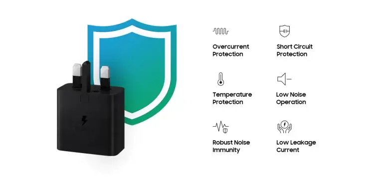 Samsung 45W USB-C to USB-C Super Fast Charger Adapter with PD 3.0 Support