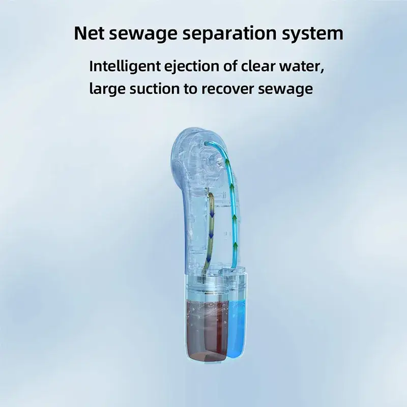 Xiaomi Wellclean Mini Handheld Spot Cleaner Washing Machine